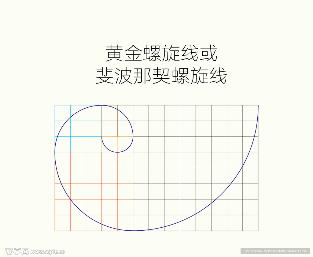 黄金螺旋或斐波那契螺旋线