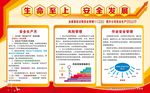 过程安全管理