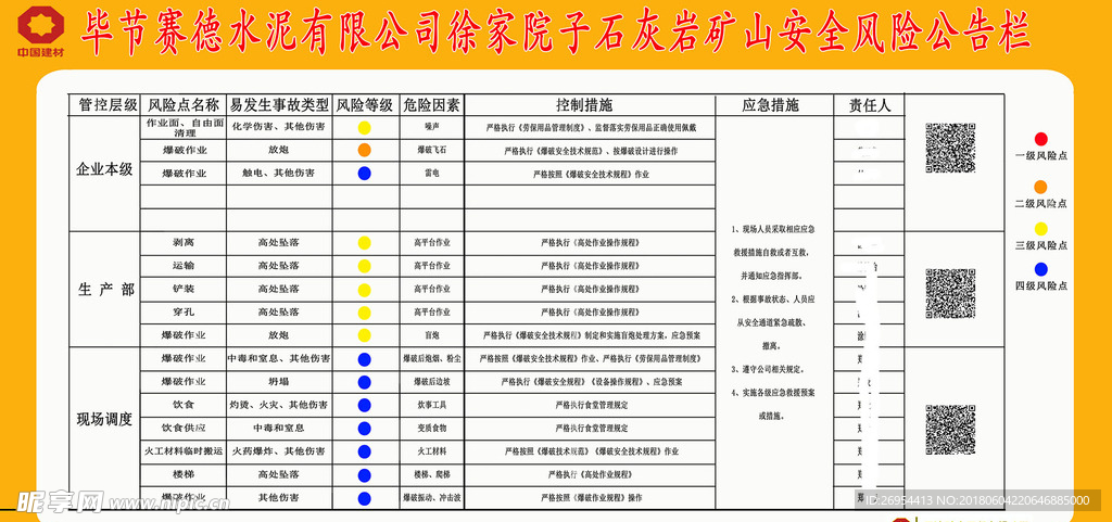 双控公示牌