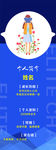 人物介绍简介展架