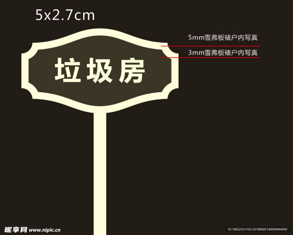 标牌