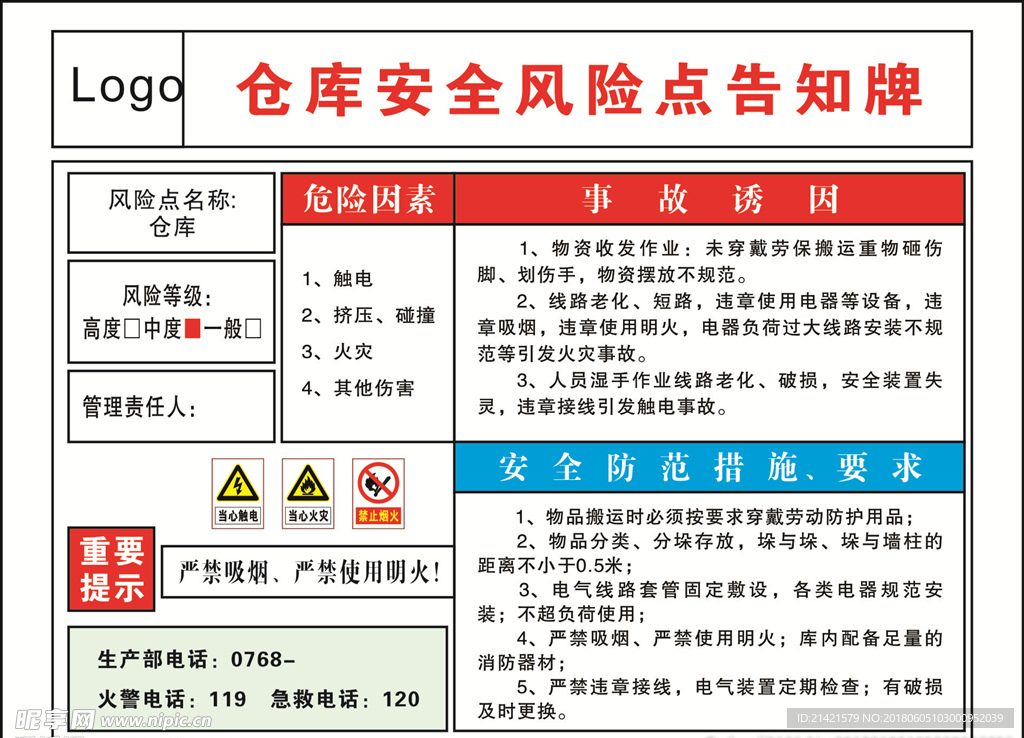 仓库安全全风险点告知牌