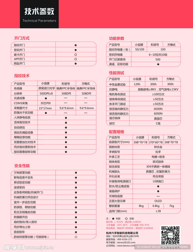 三合一单页背面