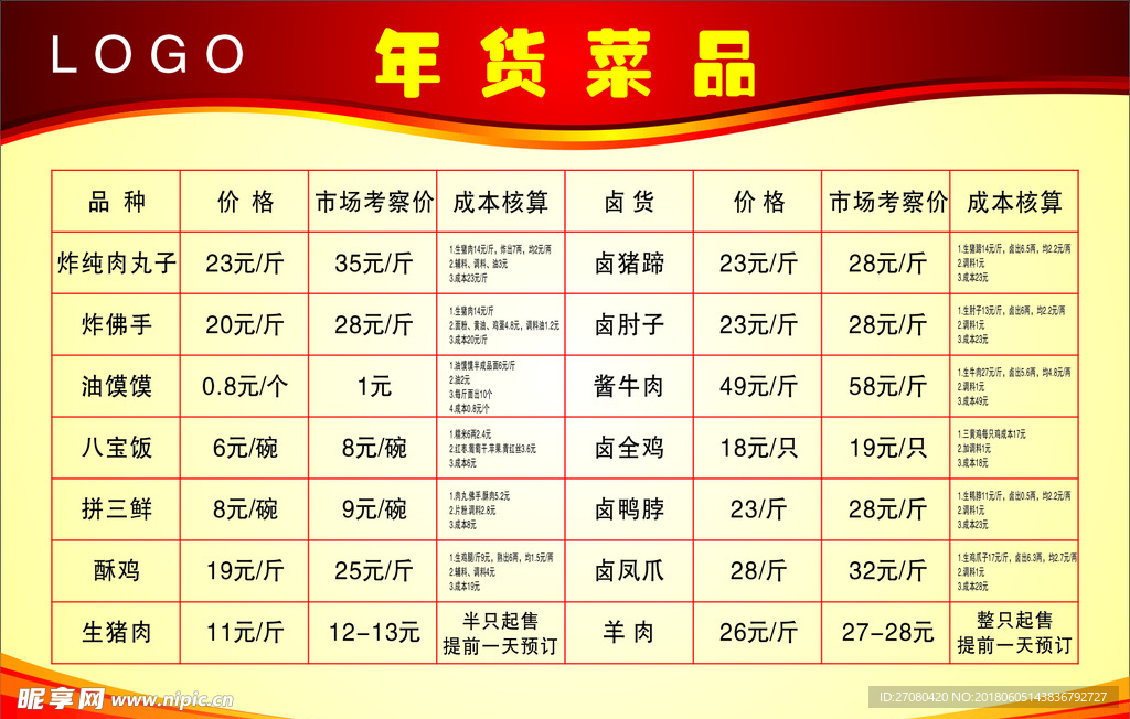 年货