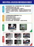 指纹采集指引