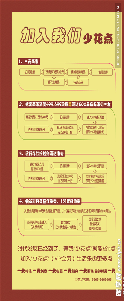 易拉宝须知1