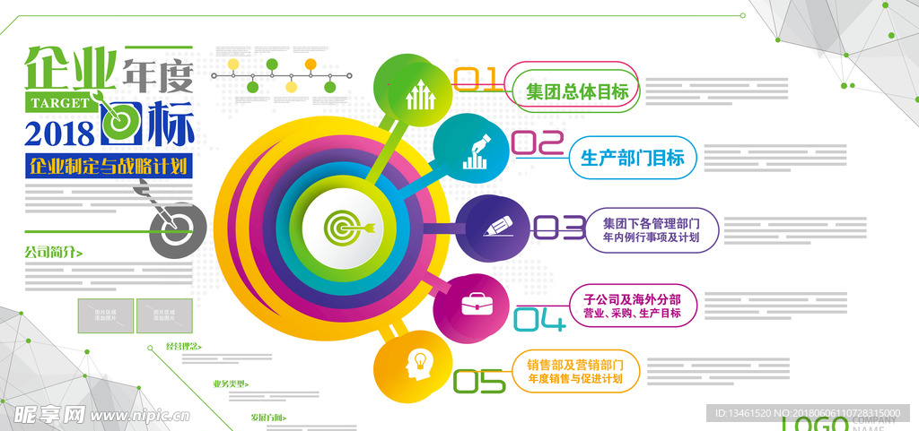 年度企业文化墙