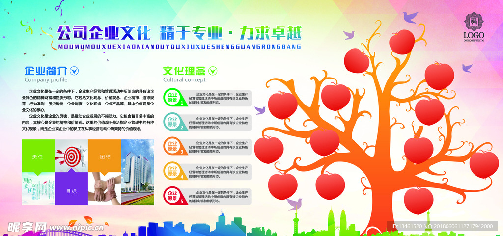 苹果树企业文化墙