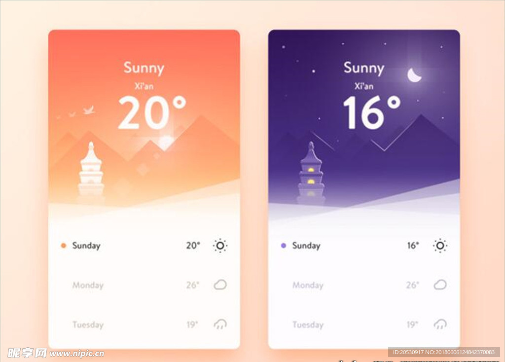 天气ui界面