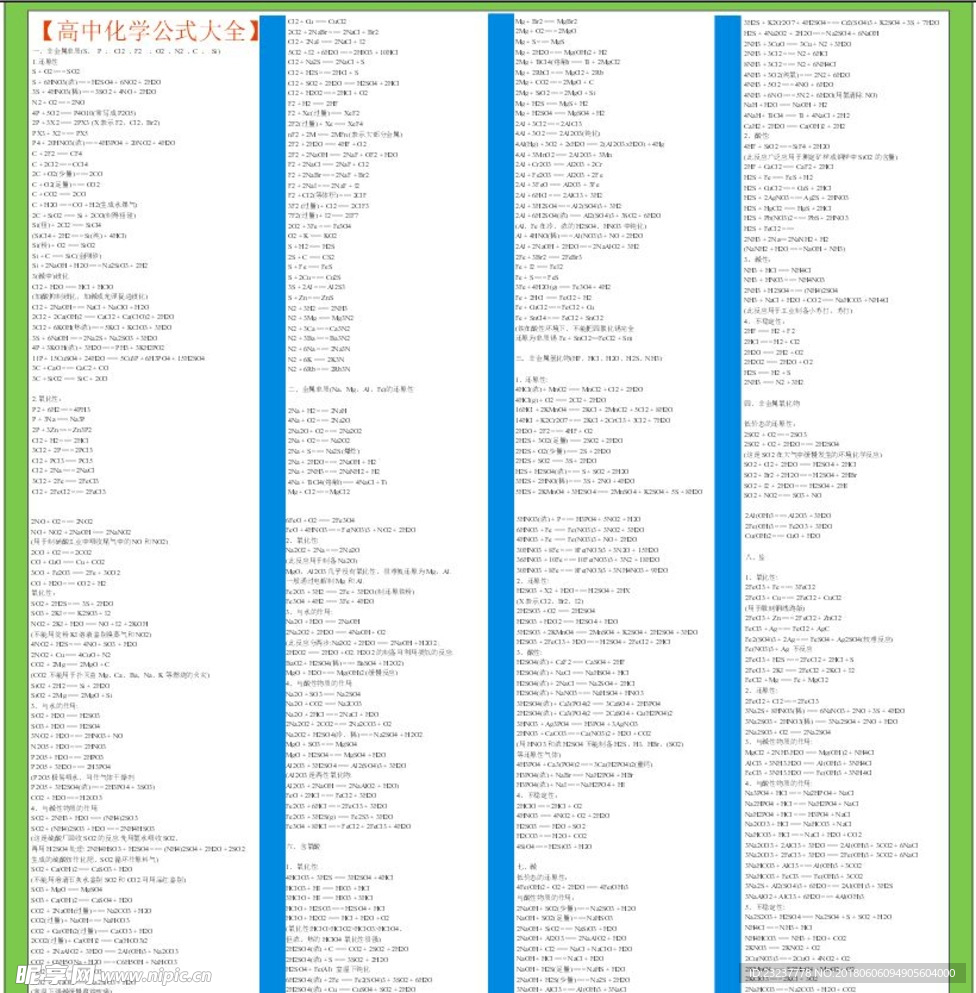 高中化学公式