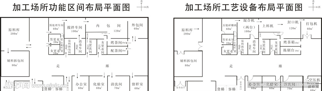 加工场所功能和设备布局平面图