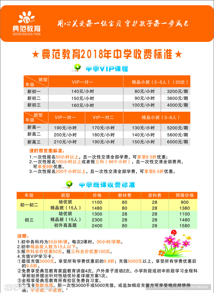 价格表
