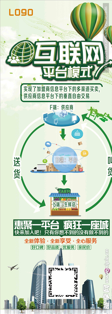 互联网平台模式