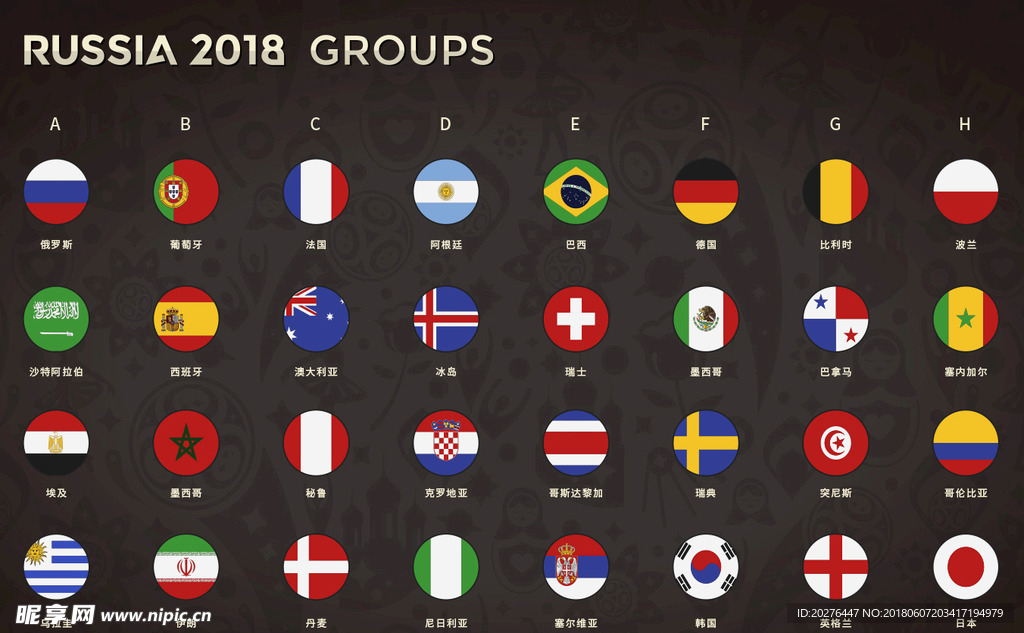 2018世界杯国家图标