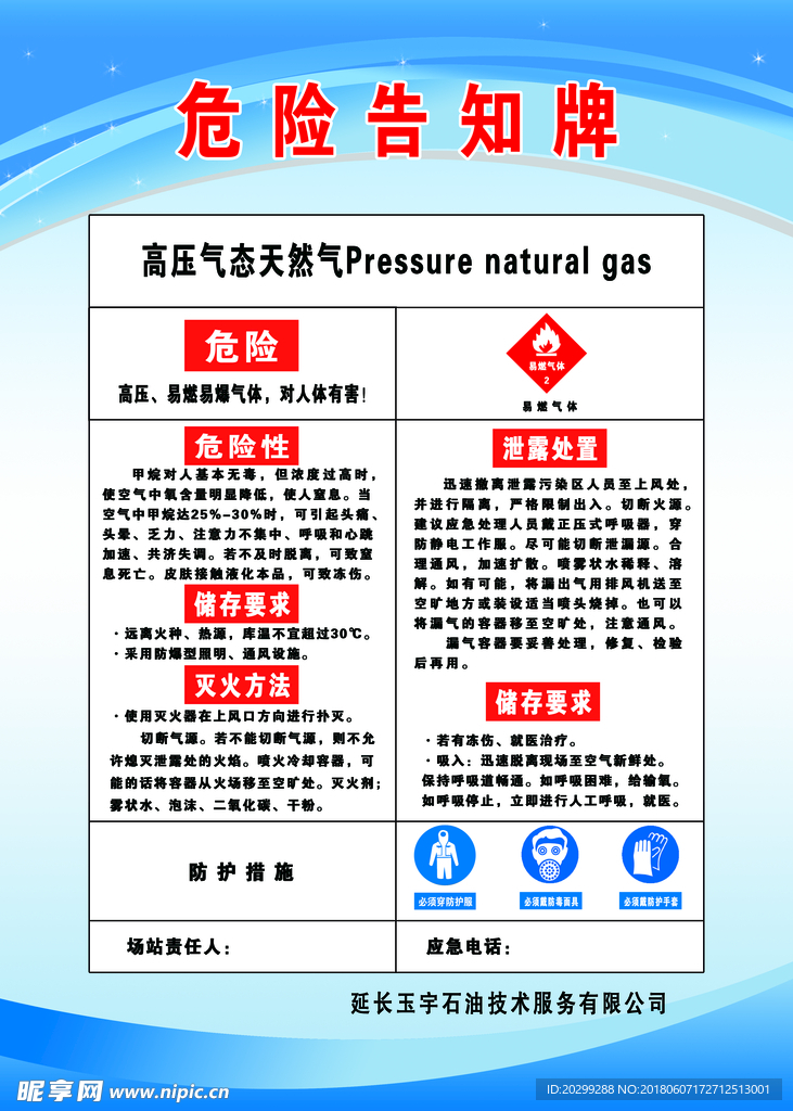 危险告知牌