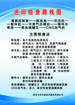 巡回检查路线图展板展架