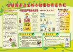 创卫健康宣传栏