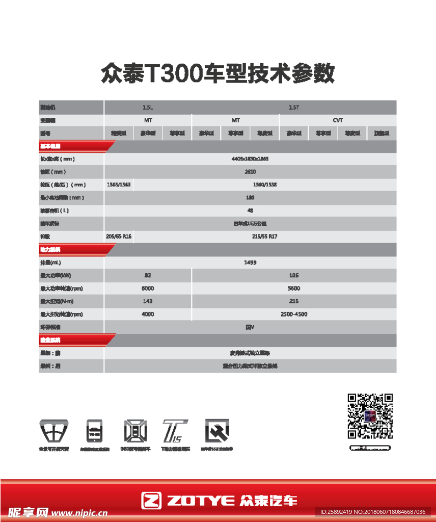 众泰T300样车说明牌画面