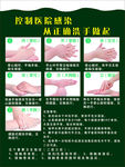 医院洗手版面