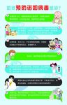 如何预防诺如病毒感染