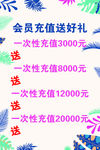 花花背景海报