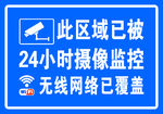 监控无线覆盖