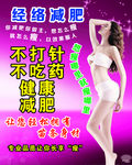 经络减肥