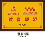 奖牌