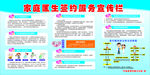 家庭医生签约服务宣传栏家庭医生