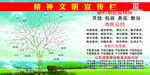 精神文明宣传栏