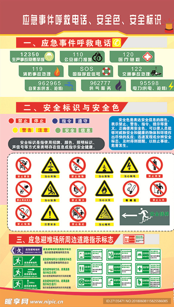应急事件呼救电话