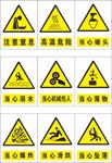 当心警示标识