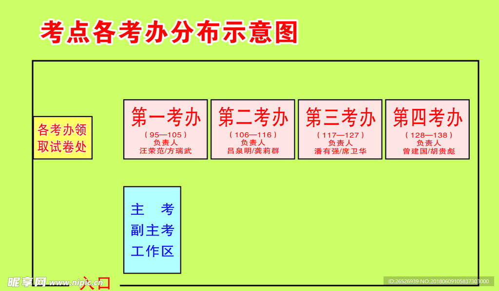 考场示意图