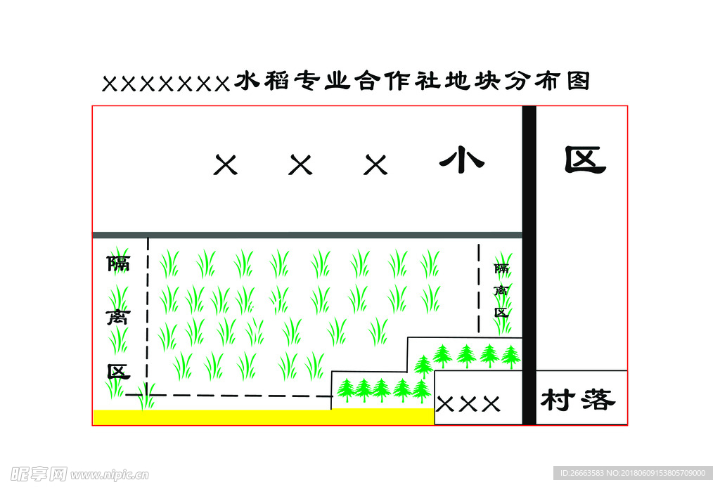 分布图