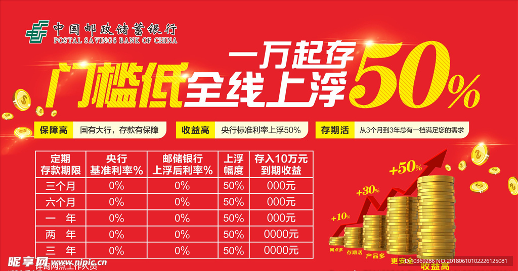 门槛低全线上浮50%