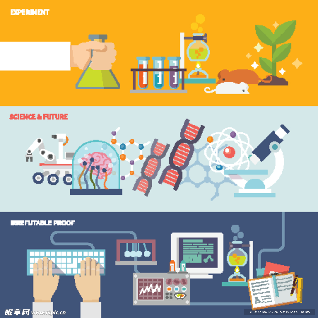 科学实验