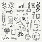 科学实验