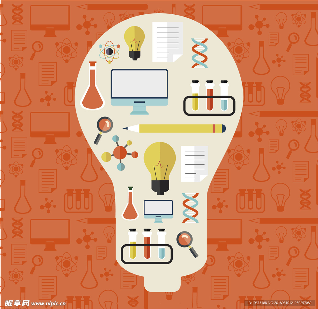 科学实验
