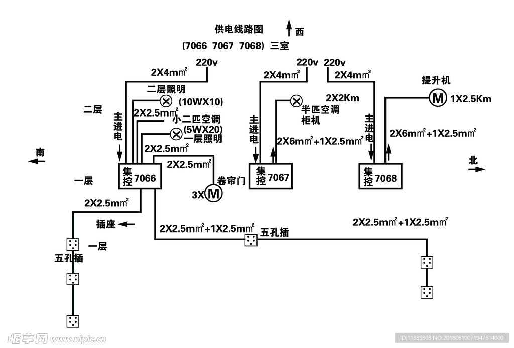 线路