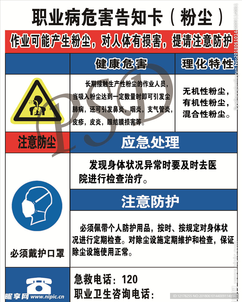 职业病危害