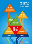 饿了吗企业文化理念