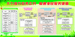 政务公开栏