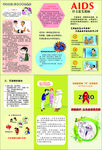 艾滋病宣传单三折页