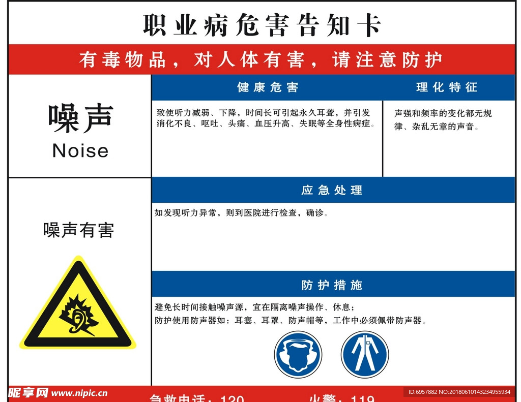 职业病危害告知卡 噪声