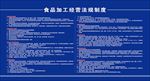 食品加工经营法规制度