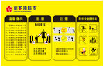 乘梯安全