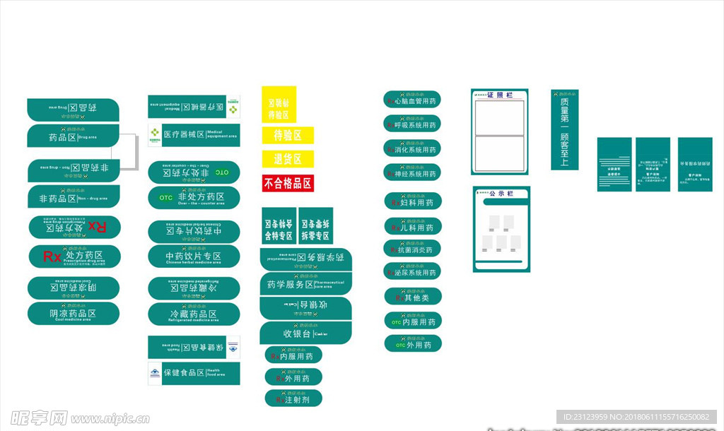 处方药非处方药药品区