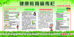 健康宣传栏
