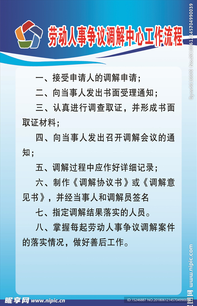 劳动人事争议调解中心工作流程