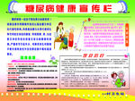 糖尿病健康宣传栏